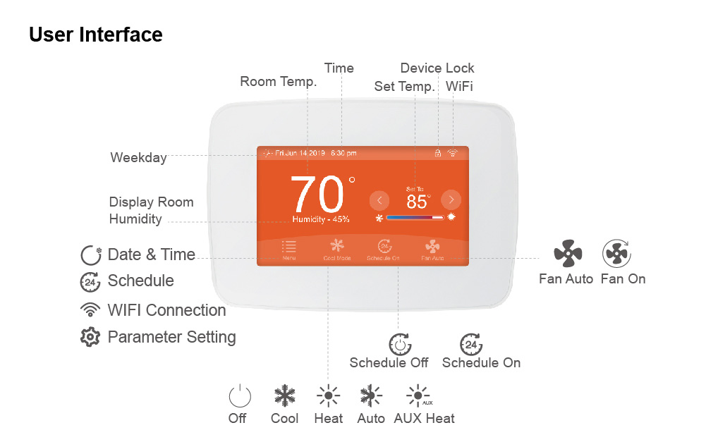 Optimal Configuration of Fan Coil Underfloor Heating Heat Pump Systems