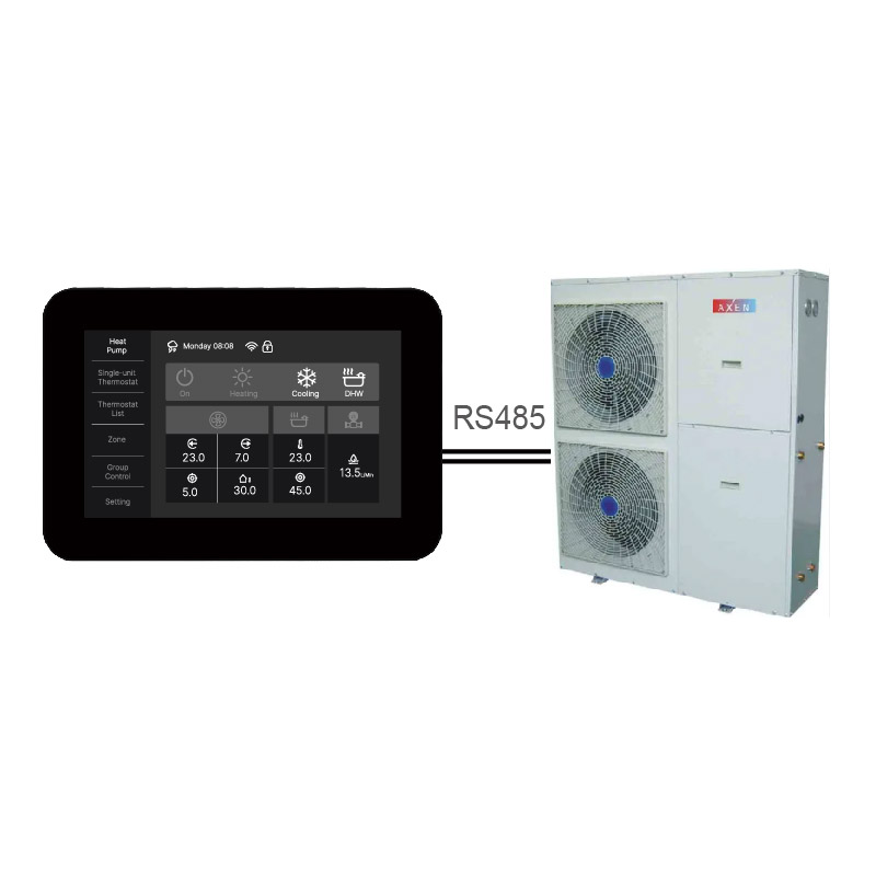 Koliko je važan termostat ventilatorske konvektorske jedinice za upravljanje potrošnjom energije?