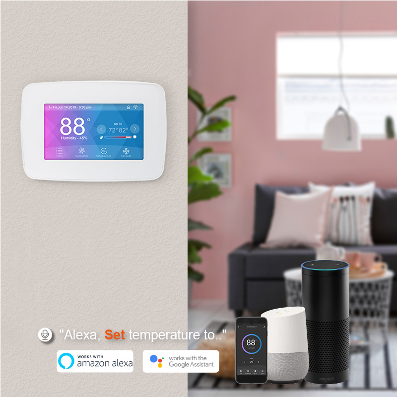 Is Multi-Stage Control with a 24V Thermostat Suitable for All Rooms?