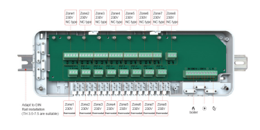 How does the wired control box for underfloor heating regulate temperature in different rooms?