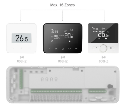 How to Make Wireless Thermostats More Stable?