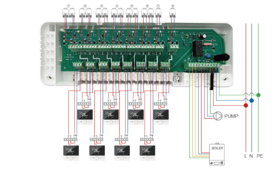 Common Faults and Self-Troubleshooting Methods for Wired Control Boxes for Underfloor Heating