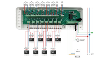 Common Faults and Self-Troubleshooting Methods for Wired Control Boxes for Underfloor Heating