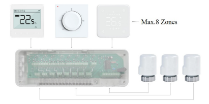 How to Maintain a Long-Term Underfloor Heating Control Box?
