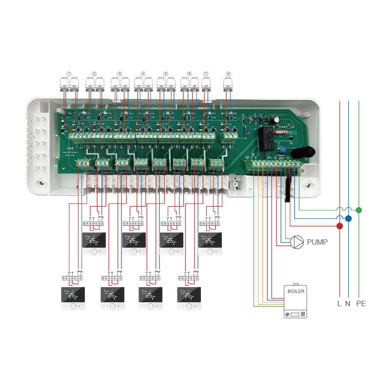 Kan HR-02C reducere energispild?