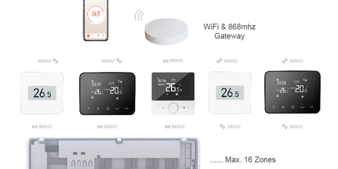 Are plug-in thermostats easy to move?