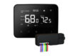 Can PTAC thermostats reduce air conditioning energy consumption?