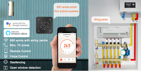 Wiring Center Solutions