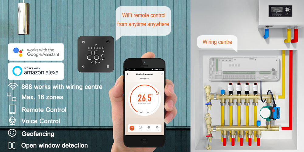 KNX Multi-Zone Cabling Controller Solution